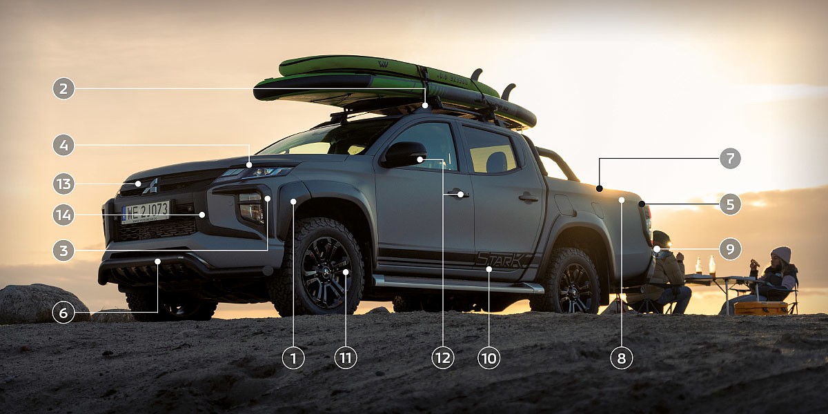 stark-basic_v1.jpg [141.01 KB]